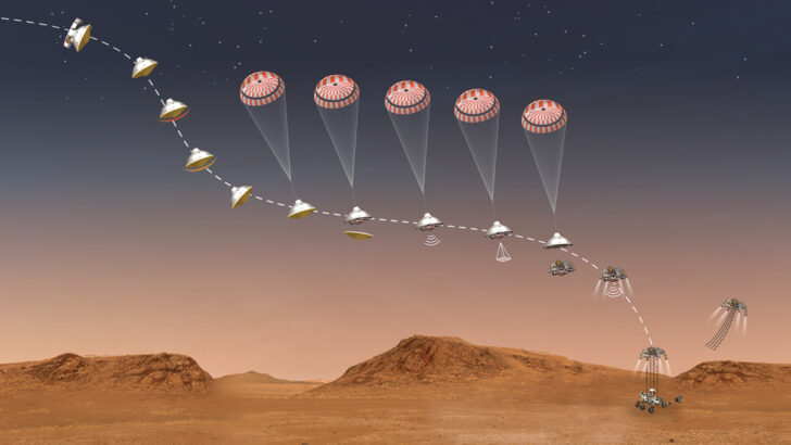 Процесс посадки Perseverance на Марс. Иллюстрация NASA