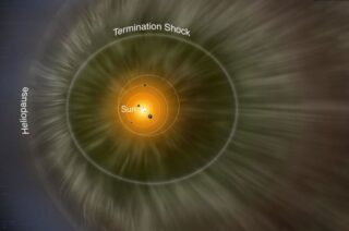 Гелиосфера. Иллюстрация NASA/IBEX/Adler Planetarium