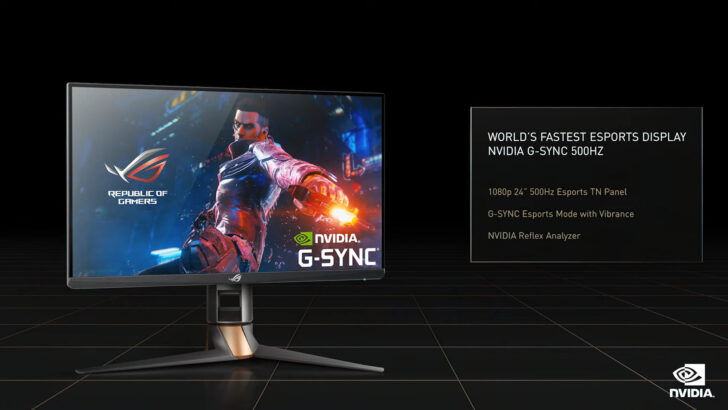 Nvidia представила игровой монитор Asus ROG Swift на 500 Гц для киберспорта